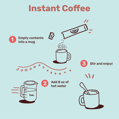 Brainchild Instant Coffee